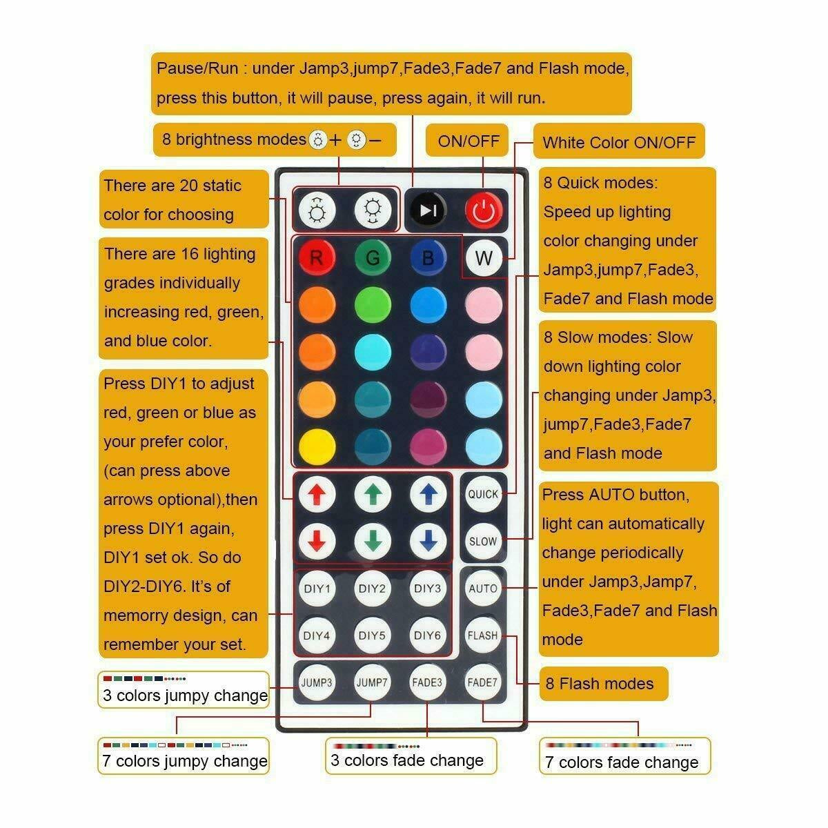 100FT Flexible 2835 RGB LED Strip Light Remote Fairy Light Room Party Waterproof