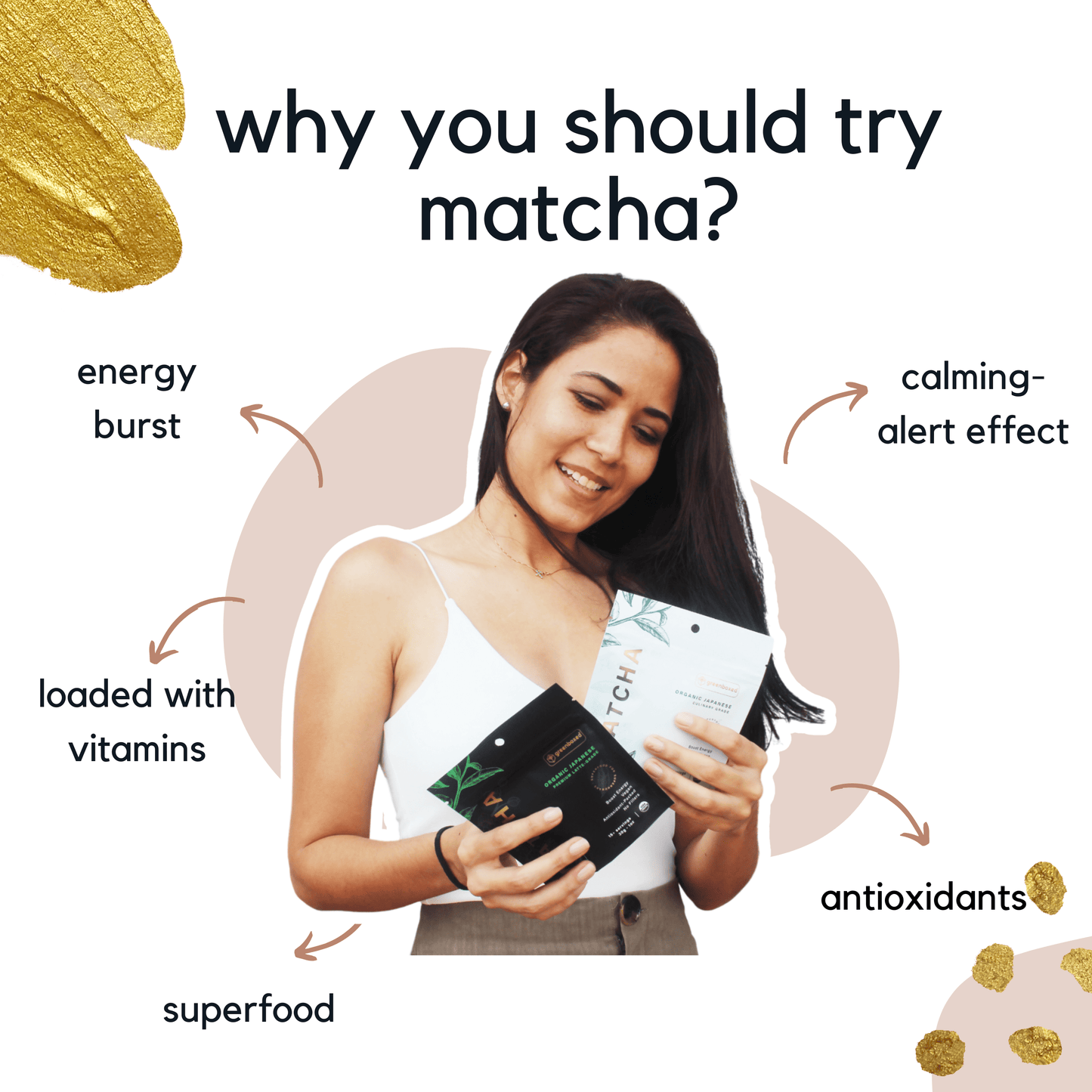 Matcha Green Tea Powder, Culinary Grade, 1 Ounce, Unsweetened