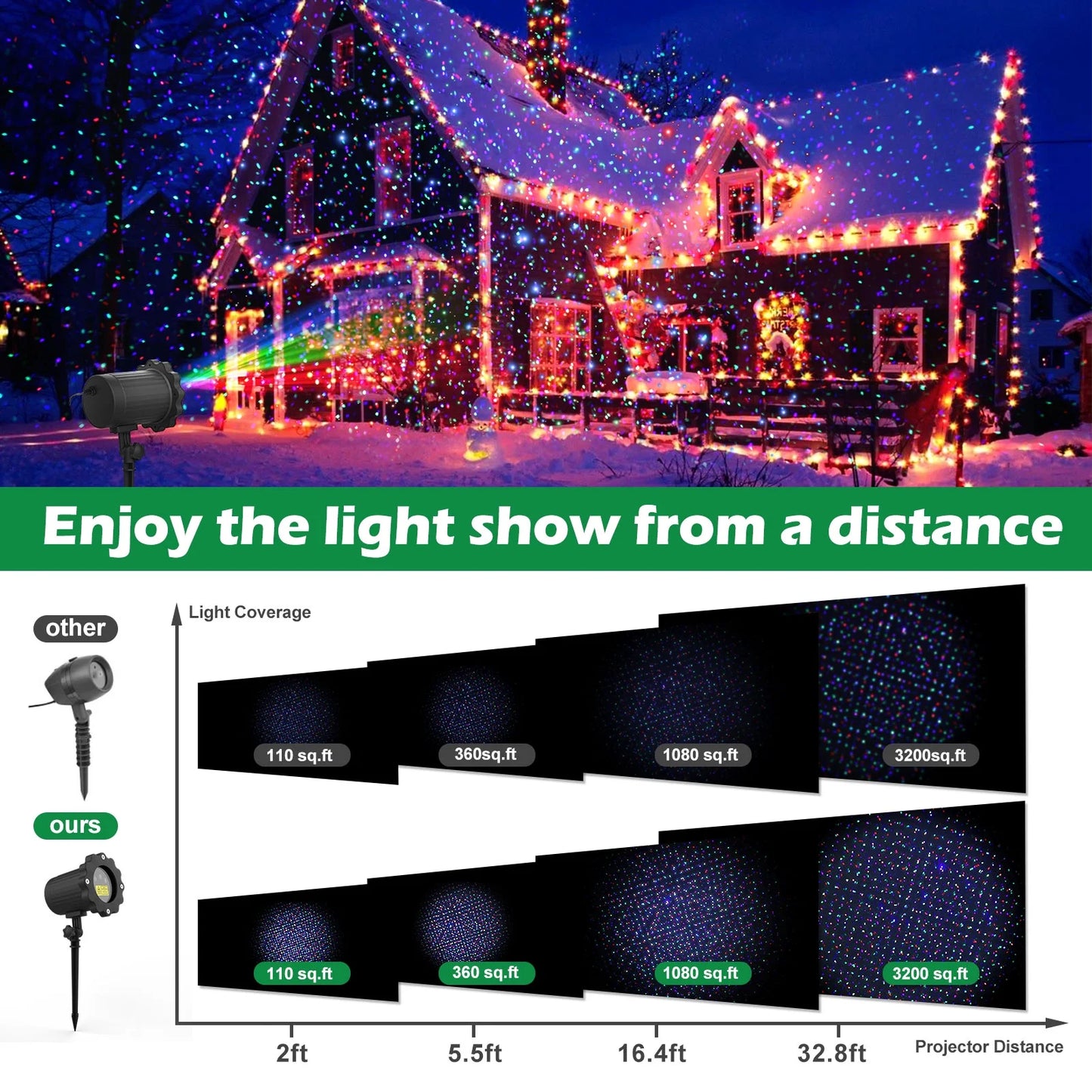 Snowflake Projector Lights, Rotating LED Projection Light, Snowfall Landscape Lamp for Indoor Outdoor Halloween Xmas New Year Party