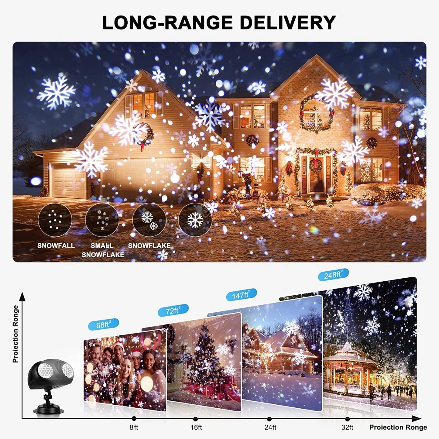Waterproof Projector Lights with Remote Control, Lawn Stake & Indoor Base