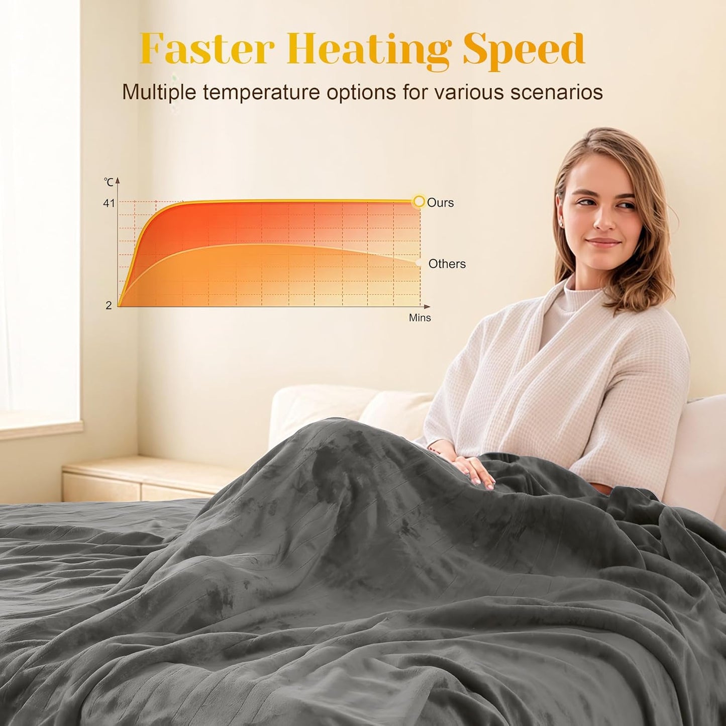 Heated Blanket King Size, Heating Electric Throw Blanket Dual Control, 10 Heat Settings, 12 Hours Auto Off, Machine Washable, ETL Certified, Overheating Protection, Grey