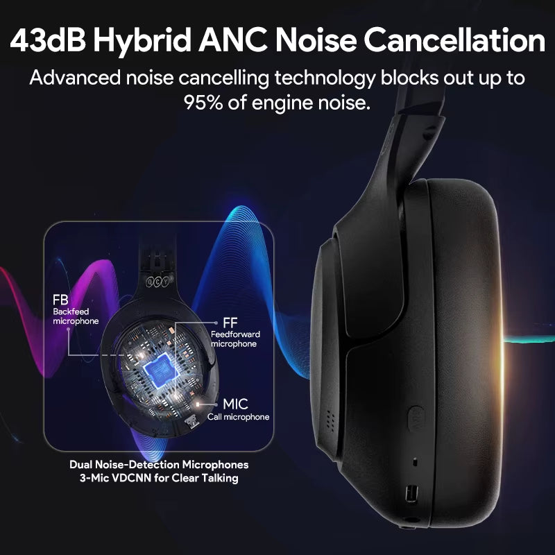 H3 ANC 43Db Active Noise Cancellation Headphones Hi-Res Audio Wireless Earphones Bluetooth 5.4 over the Ear Headsets 60Hrs