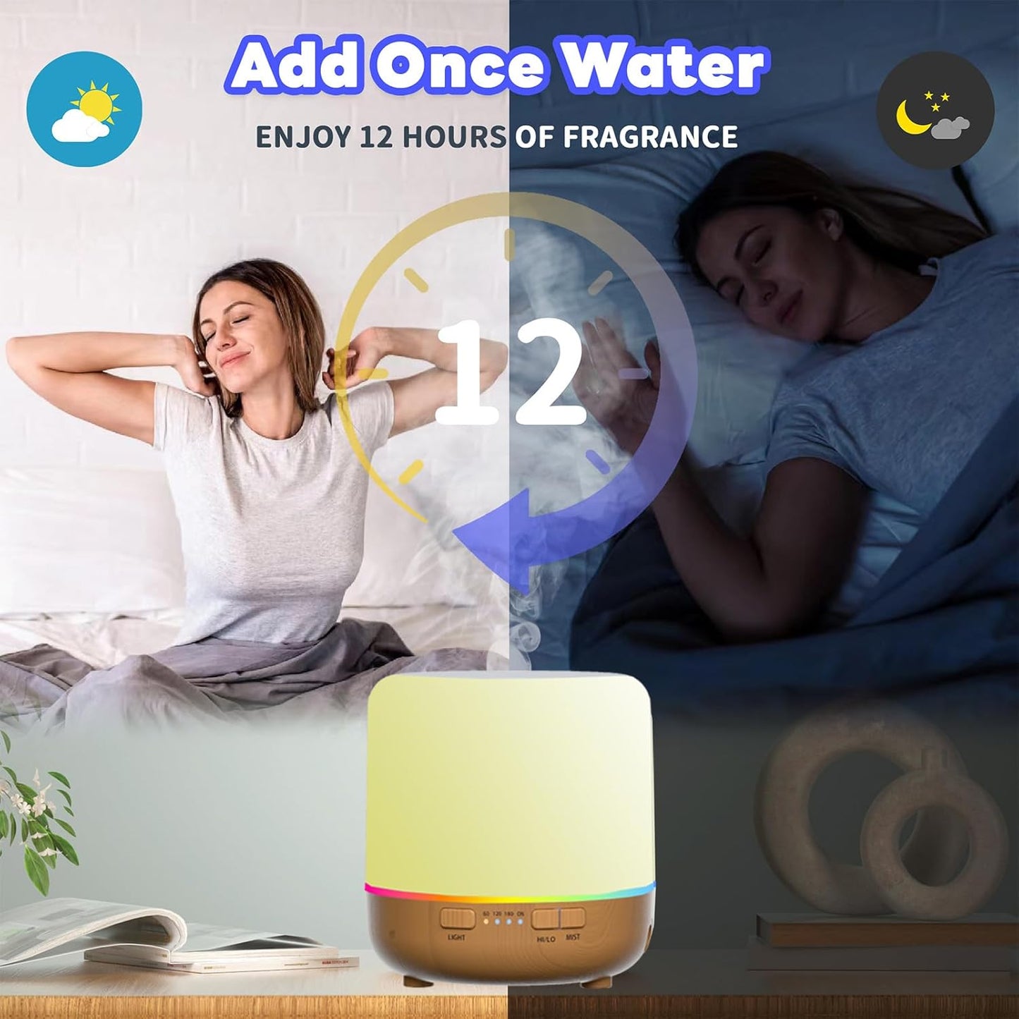 Small Cute Diffusers 200Ml Colorful Essential Oil Diffuser with Adjustable Mist Mode,Auto off Aroma Diffuser for Bedroom/Office/Home (200 ML 1 Pack Yellow)