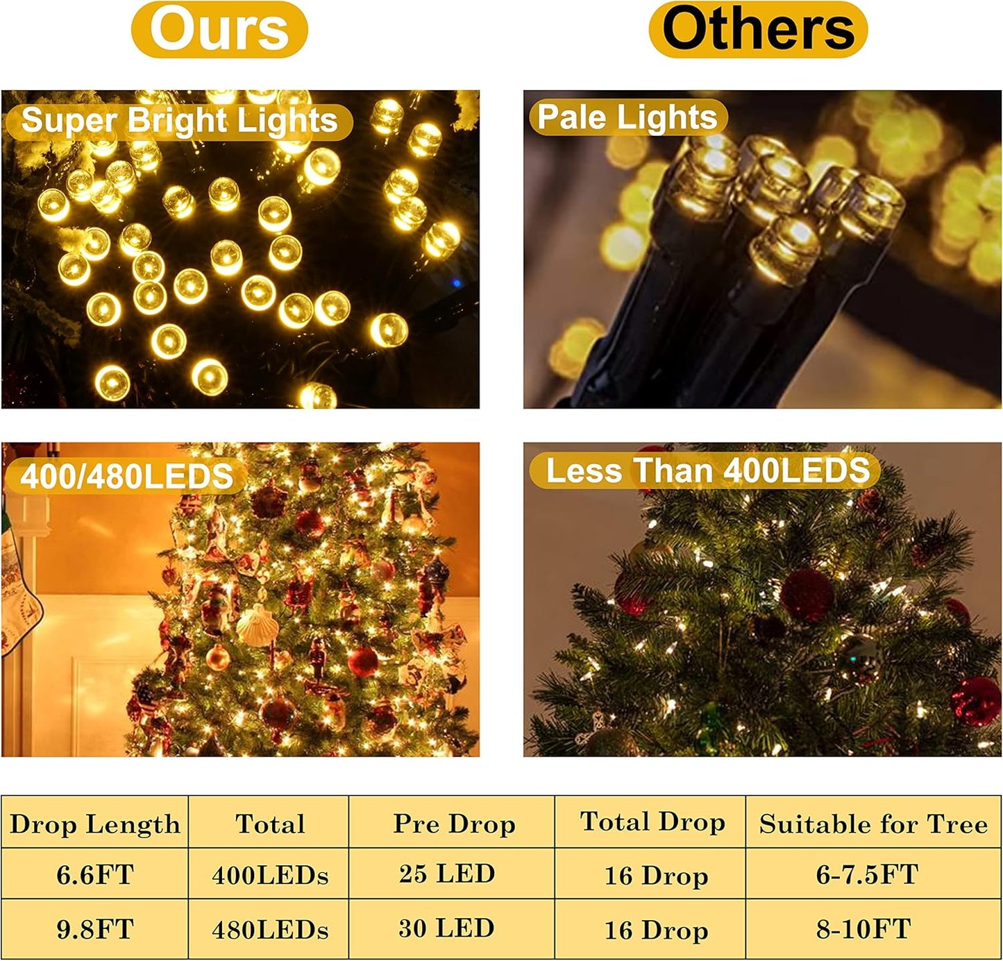 Outdoor Solar Hanging Lantern Lights - 60LED Waterproof Solar Pineapple Light for Garden,Yard Porch Lawn Backyard Landscape Pathway Patio Outside,Christmas Tree Lights