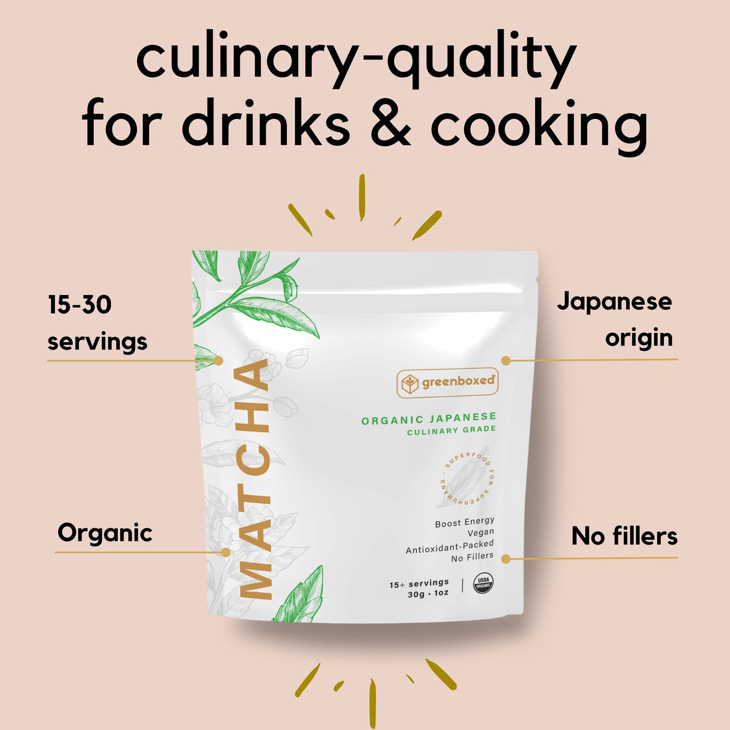 Matcha Green Tea Powder, Culinary Grade, 1 Ounce, Unsweetened
