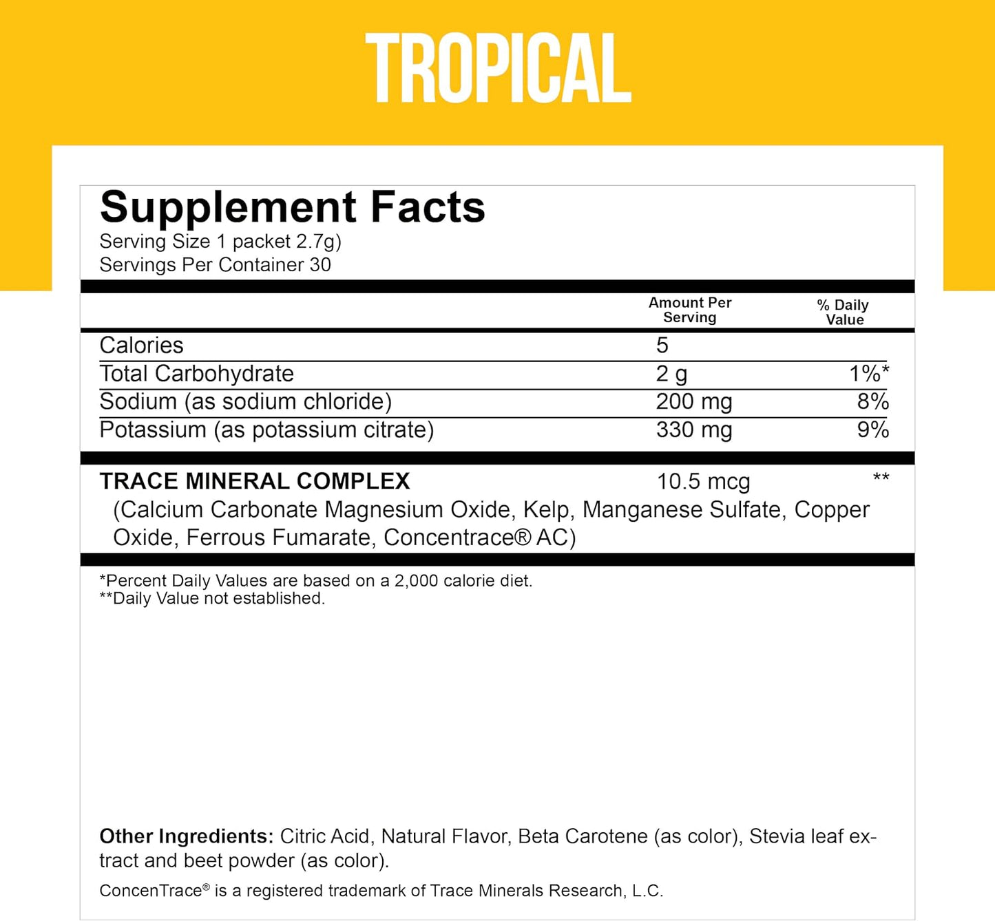 Electrolytes Powder Packets - Electrolytes No Sugar - Hydration Packets - Electr