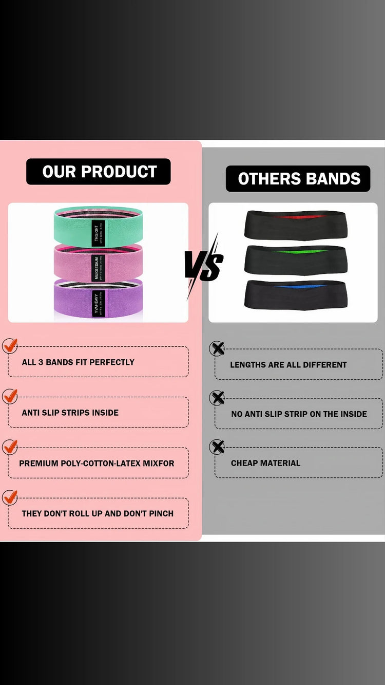 Fabric Resistance Bands for Legs and Butt Home Workout - Non Slip Booty Bands Set