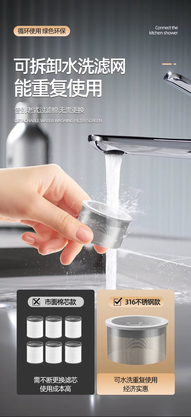 New Universal 360° Rotate Kitchen Faucet Extender Aerator Plastic Splash Filter Kitchen Washbasin Faucet Bubbler Nozzle Aerator