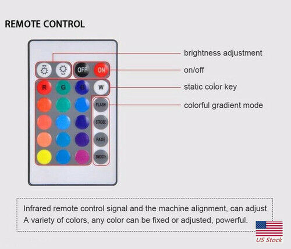 RGB LED CAR Interior Accessories Floor Decorative Atmosphere Strip Lamp Lights