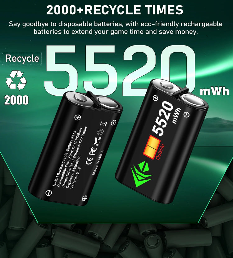 Xbox Controller Charger,  Xbox Charging Station with 2X5520Mwh Rechargeable Battery Packs for Xbox One/Series X|S /Elite Controller-Green