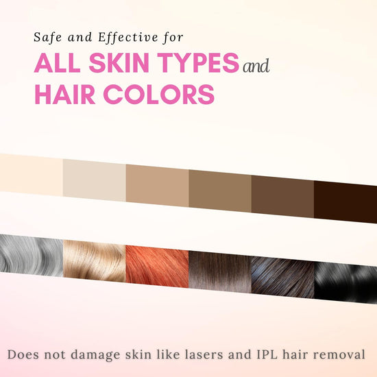 Esmooth Electrolysis Permanent Hair Removal Epilation Roller Pen Painless Hair Removal for Women Men Epilator Hair Remover Safe for All Skin Colors and Hair Colors No Pain No Scarring