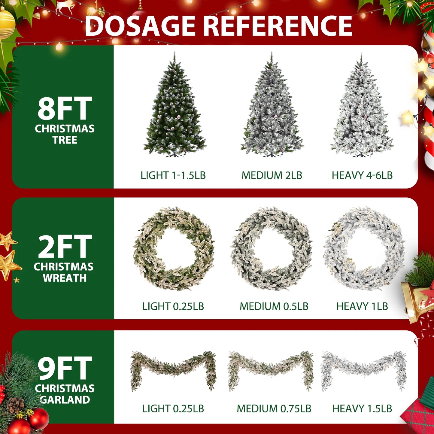 Christmas Decorations, Artificial Snow for Christmas Tree Fake Snow Decoration for Winter Displays