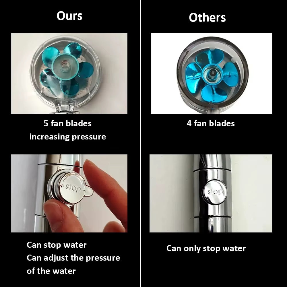 Filtered Turbo Propeller Bathroom Shower Head High Pressure Water Saving Stop Button Showerhead Water Pressure Adjustable Shower