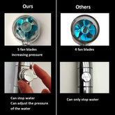 Filtered Turbo Propeller Bathroom Shower Head High Pressure Water Saving Stop Button Showerhead Water Pressure Adjustable Shower