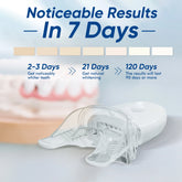 Teeth Whitening Kit, Non-Sensitive Tooth Whitener Professional Oral Care Tools