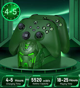 Xbox Controller Charger,  Xbox Charging Station with 2X5520Mwh Rechargeable Battery Packs for Xbox One/Series X|S /Elite Controller-Green
