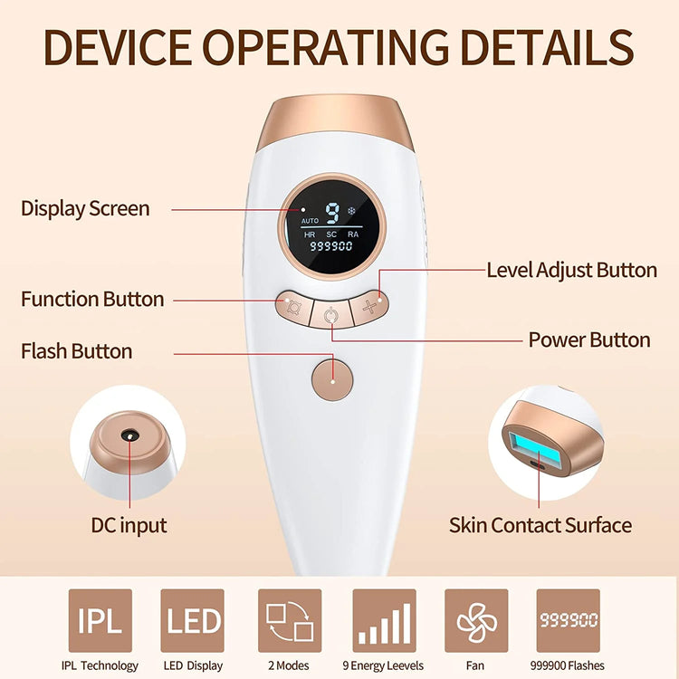 Laser Hair Removal,  IPL Hair Removal for Women and Men Permanent, Home Laser Hair Removal Device for Legs Armpits Back Bikini Body Use.