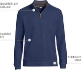 Bedford Rib Quarter Zip Pullover Sweater