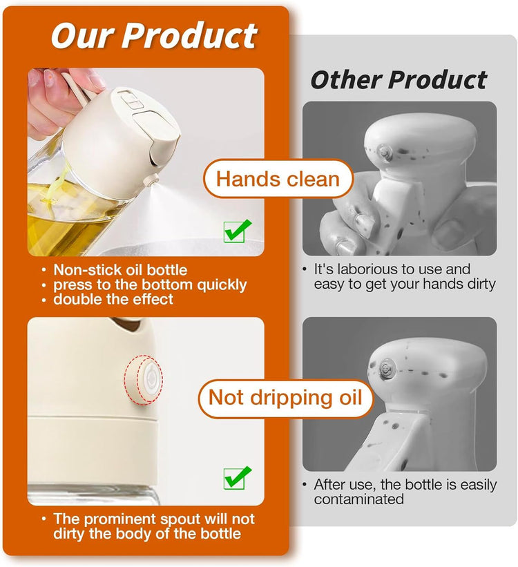 16Oz Oil Dispenser Bottle 2 in 1 Olive Oil Sprayer for Kitchen Cooking 470Ml