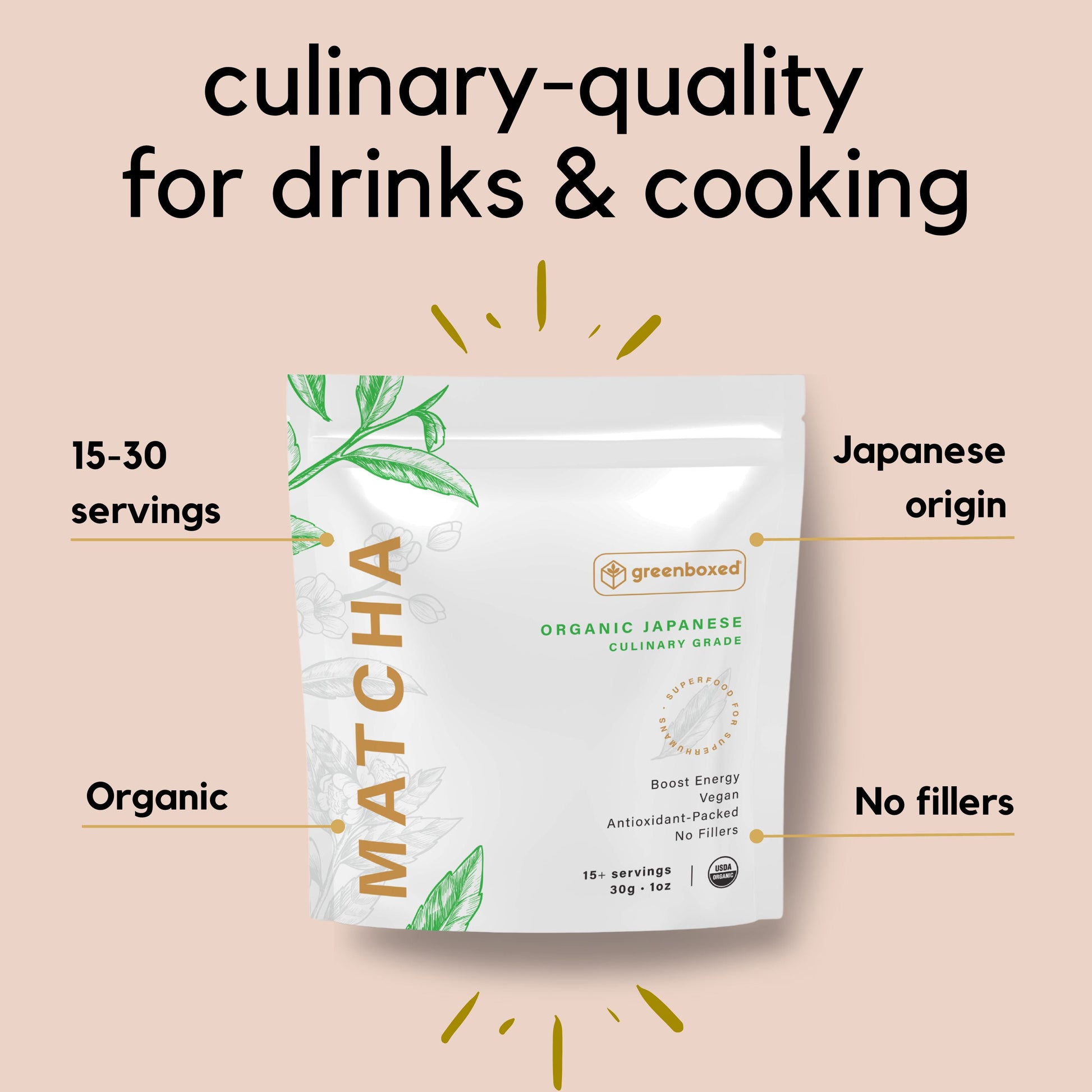 Matcha Green Tea Powder, Culinary Grade, 1 Ounce, Unsweetened